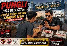 Walikota Eri Cahyadi Tegaskan Kasus Pungli SWK Tambak Wedi Hingga Rp30 Juta Berlanjut ke Ranah Hukum